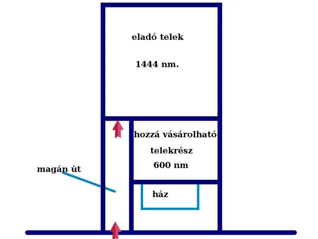 Budapest XXII. kerület eladó építési telek 1444 m² telekterületű: 34,89 millió Ft