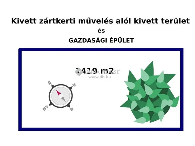 Kecskemét eladó külterületi telek 1419 m² telekterületű: 5,9 millió Ft