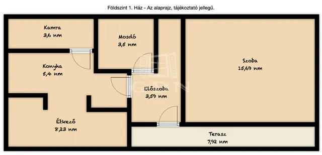 Eladó ház Budapest XVIII. kerület, Szemeretelep 190 nm