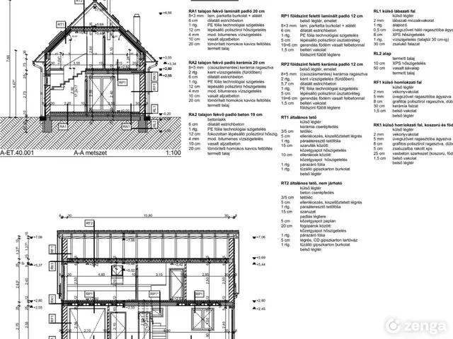 Göd eladó építési telek 498 m² telekterületű: 30 millió Ft