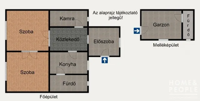 Szeged eladó családi ház 2 szobás: 57,8 millió Ft